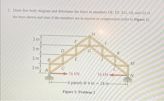 2. Draw free body diagram and determine the force in members DF, EF, EG, GI, and GJ of
the truss shown and state if the members are in tension or compression (refer to Figure 2).
3 m
3 m
3 m
B
3 m
A
16 kN
16 kN-
-6 panels @ 4 m = 24 m-
Figure 2: Problem 2
LOO W
