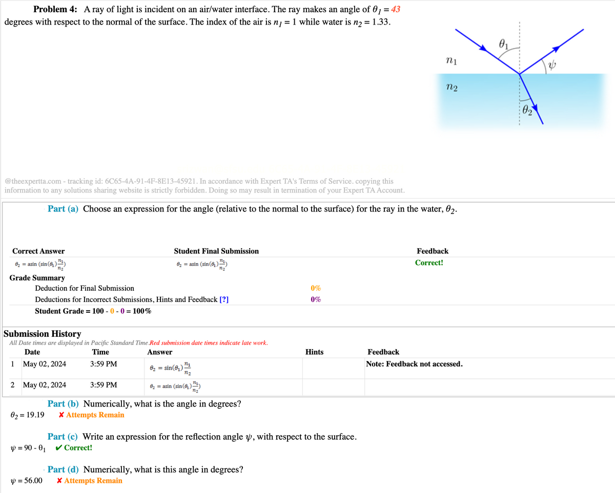 Problem 4: A ray of light is incident on an air/water interface. The ray makes an angle of 01 = 43
degrees with respect to the normal of the surface. The index of the air is n = 1 while water is n₂ =
1.33.
01
n1
་ྲ
n2
02
@theexpertta.com - tracking id: 6C65-4A-91-4F-8E13-45921. In accordance with Expert TA's Terms of Service. copying this
information to any solutions sharing website is strictly forbidden. Doing so may result in termination of your Expert TA Account.
Part (a) Choose an expression for the angle (relative to the normal to the surface) for the ray in the water, 02.
Correct Answer
6₁₂ = asin (sin(₁)
n2
Grade Summary
Deduction for Final Submission
Student Final Submission
6₂ = asin (sin(₁)
n2'
0%
Deductions for Incorrect Submissions, Hints and Feedback [?]
0%
Student Grade = 10000 = 100%
Feedback
Correct!
Submission History
All Date times are displayed in Pacific Standard Time.Red submission date times indicate late work.
Date
1 May 02, 2024
Time
3:59 PM
Answer
n1
8₂ = sin(0₁)
n2
2 May 02, 2024
3:59 PM
02 = asin (sin (6) m)
02 =
= 19.19
4 = 90 - 01
Part (b) Numerically, what is the angle in degrees?
* Attempts Remain
Hints
Feedback
Note: Feedback not accessed.
Part (c) Write an expression for the reflection angle 4, with respect to the surface.
✓ Correct!
Part (d) Numerically, what is this angle in degrees?
4 = 56.00
* Attempts Remain