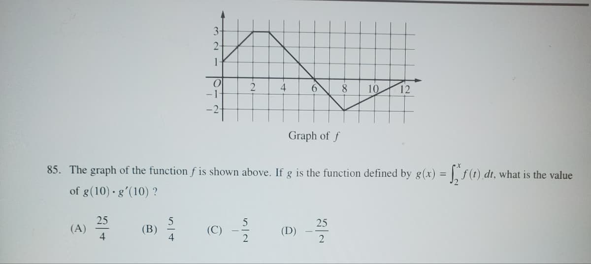 2-
1
4
6
8
10
12
-1
Graph of f
85. The graph of the function f is shown above. If g is the function defined by g(x) = f(t) dt, what is the value
of g(10) g'(10) ?
25
(A)
(B)
4
54
(C)
512
을
52
25
(D)
2