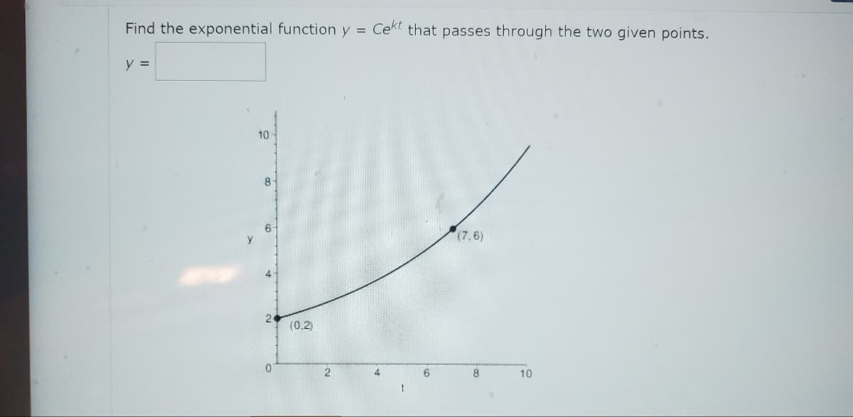 Find the exponential function y =
y =
10
8-
0
(0,2)
2
Cekt that passes through the two given points.
4
6
(7,6)
8
10