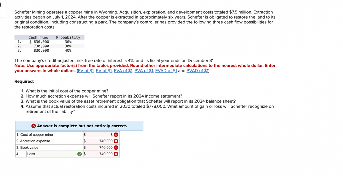 Schefter Mining operates a copper mine in Wyoming. Acquisition, exploration, and development costs totaled $7.5 million. Extraction
activities began on July 1, 2024. After the copper is extracted in approximately six years, Schefter is obligated to restore the land to its
original condition, including constructing a park. The company's controller has provided the following three cash flow possibilities for
the restoration costs:
1.
2.
3.
Cash Flow
$ 630,000
730,000
830,000
Probability
30%
30%
40%
The company's credit-adjusted, risk-free rate of interest is 4%, and its fiscal year ends on December 31.
Note: Use appropriate factor(s) from the tables provided. Round other intermediate calculations to the nearest whole dollar. Enter
your answers in whole dollars. (FV of $1, PV of $1, FVA of $1, PVA of $1, FVAD of $1 and PVAD of $1)
Required:
1. What is the initial cost of the copper mine?
2. How much accretion expense will Schefter report in its 2024 income statement?
3. What is the book value of the asset retirement obligation that Schefter will report in its 2024 balance sheet?
4. Assume that actual restoration costs incurred in 2030 totaled $778,000. What amount of gain or loss will Schefter recognize on
retirement of the liability?
X Answer is complete but not entirely correct.
$
$
$
$
1. Cost of copper mine
2. Accretion expense
3. Book value
4.
Loss
8 x
740,000 X
740,000 X
740,000 X
