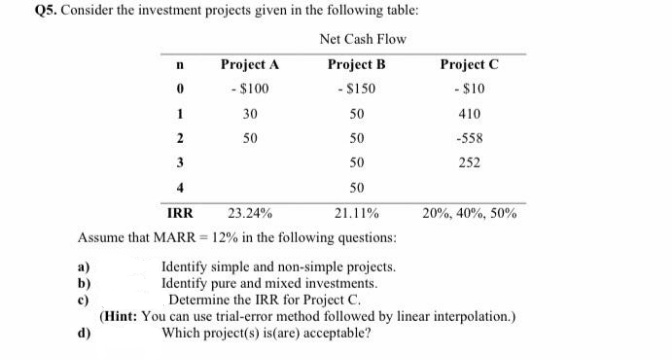 Q5. Consider the investment projects given in the following table:
Net Cash Flow
n
Project A
Project B
Project C
- $100
- S150
- $10
1
30
50
410
2
50
50
-558
3
50
252
4
50
21.11%
Assume that MARR = 12% in the following questions:
IRR
23.24%
20%, 40%, 50%
Identify simple and non-simple projects.
Identify pure and mixed investments.
Determine the IRR for Project C.
(Hint: You can use trial-error method followed by linear interpolation.)
Which project(s) is(are) acceptable?
b)
c)
d)
