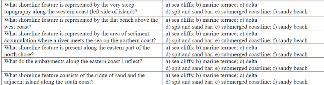 What shoreline feature is represented by the very steep
topography along the western coast (left side of island)?
What shoreline feature is represented by the flat bench above the
west coast?
What shoreline feature is represented by the area of sediment
accumulation where a river meets the sea on the northern coast?
What shoreline feature is present along the eastern part of the
north shore?
What do the embayments along the eastern coast 1 reflect?
What shoreline feature consists of the ridge of sand and the
adjacent island along the south coast?
a) sea cliffs; b) marine terrace; c) delta
d) spit and sand bar; e) submerged coastline; f) sandy beach
a) sea cliffs; b) marine terrace; c) delta
d) spit and sand bar; e) submerged coastline; f) sandy beach
a) sea cliffs; b) marine terrace; c) delta
d) spit and sand bar; e) submerged coastline; f) sandy beach
a) sea cliffs; b) marine terrace; c) delta
d) spit and sand bar; e) submerged coastline; f) sandy beach
a) sea cliffs; b) marine terrace; c) delta
d) spit and sand bar; e) submerged coastline; f) sandy beach
a) sea cliffs; b) marine terrace; c) delta
d) spit and sand bar; e) submerged coastline; f) sandy beach