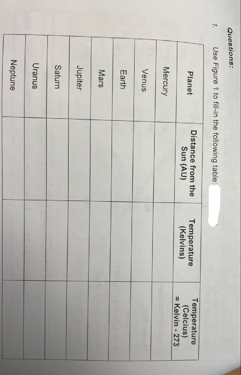 Questions:
1.
Use Figure 1 to fill-in the following table:
Planet
Mercury
Venus
Earth
Mars
Jupiter
Saturn
Uranus
Neptune
Distance from the
Sun (AU)
Temperature
(Kelvins)
Temperature
(Celcius)
= Kelvin - 273