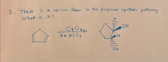 3. There is a serious flaw in the proposed synthetic pathway.
What is it?
Os 0457
Na HSO3
Furla
H
OH
OH