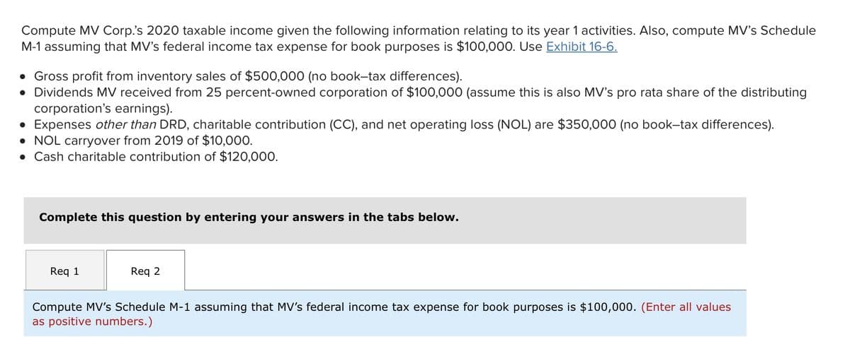 Compute MV Corp.'s 2020 taxable income given the following information relating to its year 1 activities. Also, compute MV's Schedule
M-1 assuming that MV's federal income tax expense for book purposes is $100,000. Use Exhibit 16-6.
• Gross profit from inventory sales of $500,000 (no book-tax differences).
• Dividends MV received from 25 percent-owned corporation of $100,000 (assume this is also MV's pro rata share of the distributing
corporation's earnings).
• Expenses other than DRD, charitable contribution (CC), and net operating loss (NOL) are $350,000 (no book-tax differences).
• NOL carryover from 2019 of $10,000.
• Cash charitable contribution of $120,000.
Complete this question by entering your answers in the tabs below.
Req 1
Req 2
Compute MV's Schedule M-1 assuming that MV's federal income tax expense for book purposes is $100,000. (Enter all values
as positive numbers.)
