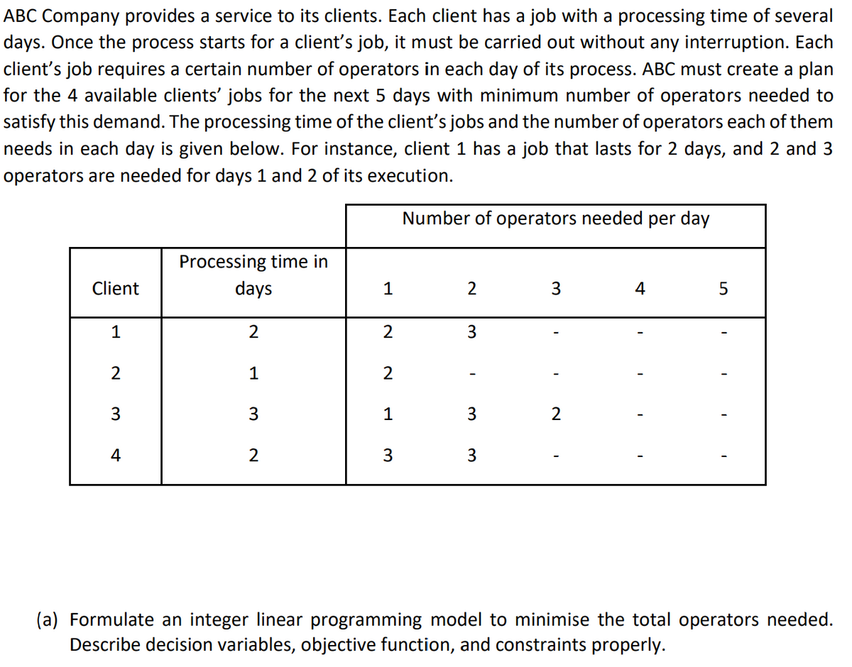 ABC Company provides a service to its clients. Each client has a job with a processing time of several
days. Once the process starts for a client's job, it must be carried out without any interruption. Each
client's job requires a certain number of operators in each day of its process. ABC must create a plan
for the 4 available clients' jobs for the next 5 days with minimum number of operators needed to
satisfy this demand. The processing time of the client's jobs and the number of operators each of them
needs in each day is given below. For instance, client 1 has a job that lasts for 2 days, and 2 and 3
operators are needed for days 1 and 2 of its execution.
Number of operators needed per day
Client
1
2
3
4
Processing time in
days
2
1
3
2
1
2
2
1
3
2
3
3
3
3
2
4
5
(a) Formulate an integer linear programming model to minimise the total operators needed.
Describe decision variables, objective function, and constraints properly.