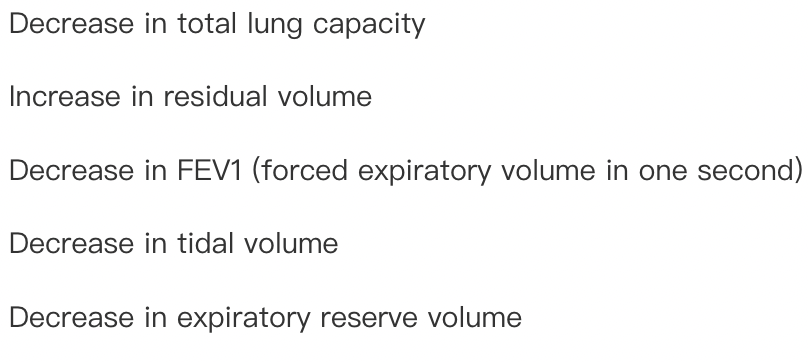 Decrease in total lung capacity
Increase in residual volume
Decrease in FEV1 (forced expiratory volume in one second)
Decrease in tidal volume
Decrease in expiratory reserve volume