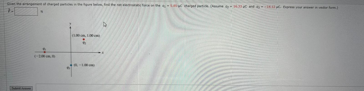 Given the arrangement of charged particles in the figure below, find the net electrostatic force on the 91 = 5.85-µC charged particle. (Assume q2 = 16.33 μC and 93= -14.12 µC. Express your answer in vector form.)
7=
Submit Answer
N
91
(-2.00 cm, 0)
93
(1.00 cm, 1.00 cm)
92
(0, -1.00 cm)