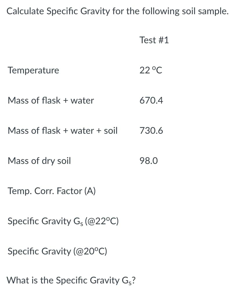 Calculate Specific Gravity for the following soil sample.
Test #1
Temperature
22 °C
Mass of flask + water
670.4
Mass of flask + water + soil
730.6
Mass of dry soil
98.0
Temp. Corr. Factor (A)
Specific Gravity G3 (@22°C)
Specific Gravity (@20°C)
What is the Specific Gravity G,?
