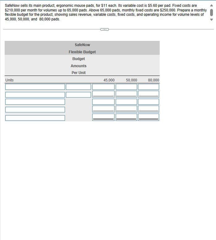 SafeNow sells its main product, ergonomic mouse pads, for $11 each. Its variable cost is $5.60 per pad. Fixed costs are
$210,000 per month for volumes up to 65,000 pads. Above 65,000 pads, monthly fixed costs are $250,000. Prepare a monthly
flexible budget for the product, showing sales revenue, variable costs, fixed costs, and operating income for volume levels of
45,000, 50,000, and 80,000 pads.
Units
SafeNow
Flexible Budget
Budget
Amounts
Per Unit
45,000
50,000
80,000