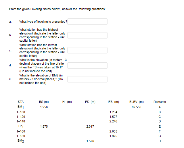 From the given Leveling Notes below, answer the following questions:
..
b.
C.
d.
e
What type of leveling is presented?
What station has the highest
elevation? (Indicate the letter only
corresponding to the station - use
capital letter)
What station has the lowest
elevation? (Indicate the letter only
corresponding to the station - use
capital letter)
What is the elevation (in meters - 3
decimal places) of the line of site
when the FS was taken at TP1?
(Do not include the unit)
What is the elevation of BM2 (in
meters - 3 decimal places)? (Do
not include the unit)
STA
BM1
1+100
1+120
1+140
TP1
1+160
1+180
BM2
BS (m)
1.256
1.875
HI (m)
FS (m)
2.017
1.576
IFS (m)
1.234
1.527
2.246
2.035
1.975
ELEV (m)
89.556
Remarks
A B C D E FOI
G
H