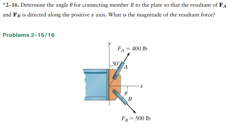 *2-16. Determine the angle for connecting member B to the plate so that the resultant of FA
and FÅ is directed along the positive x axis. What is the magnitude of the resultant force?
Problems 2-15/16
y
FA = 400 lb
30%
A
B
X
FB = 500 lb