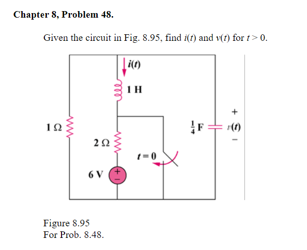Chapter 8, Problem 48.
Given the circuit in Fig. 8.95, find i(t) and v(t) for t>0.
ell
i(t)
1 H
102
www
202
ww
6 V
Figure 8.95
For Prob. 8.48.
t=0
14
F
HH
+
v(t)