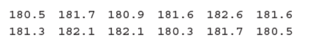 180.5
181.7 180.9 181.6 182.6
181.6
181.3
182.1 182.1
180.3 181.7
180.5
