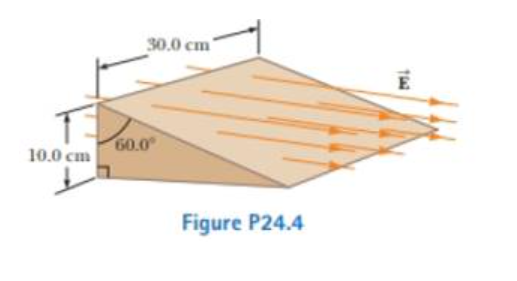 30.0 cm
60.0
10.0 cm
Figure P24.4
