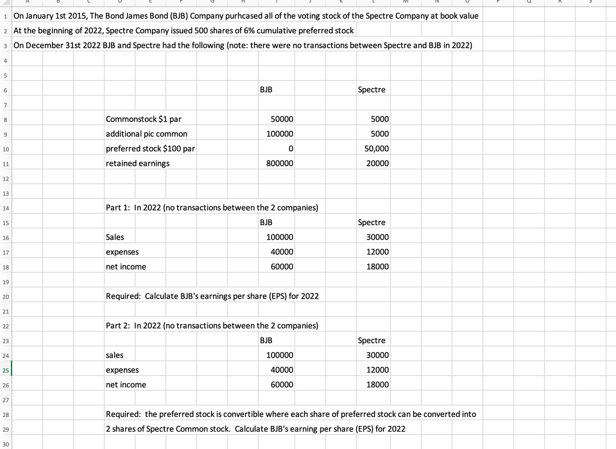 1 On January 1st 2015, The Bond James Bond (BJB) Company purhcased all of the voting stock of the Spectre Company at book value
2 At the beginning of 2022, Spectre Company issued 500 shares of 6% cumulative preferred stock
3 On December 31st 2022 BJB and Spectre had the following (note: there were no transactions between Spectre and BJB in 2022)
4
5
6
7
8
9
10
11
12
13
14
15
16
17
18
19
20
21
22
23
24
25
26
27
28
29
30
Commonstock $1 par
additional pic common
preferred stock $100 par
retained earnings
Sales
expenses
net income
BJB
50000
100000
Part 1: In 2022 (no transactions between the 2 companies)
BJB
0
sales
expenses
net income
800000
100000
40000
60000
Required: Calculate BJB's earnings per share (EPS) for 2022
Part 2: In 2022 (no transactions between the 2 companies)
BJB
100000
40000
60000
Spectre
5000
5000
50,000
20000
Spectre
30000
12000
18000
Spectre
30000
12000
18000
Required: the preferred stock is convertible where each share of preferred stock can be converted into
2 shares of Spectre Common stock. Calculate BJB's earning per share (EPS) for 2022