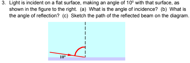 3. Light is incident on a flat surface, making an angle of 10° with that surface, as
shown in the figure to the right. (a) What is the angle of incidence? (b) What is
the angle of reflection? (c) Sketch the path of the reflected beam on the diagram.
10⁰