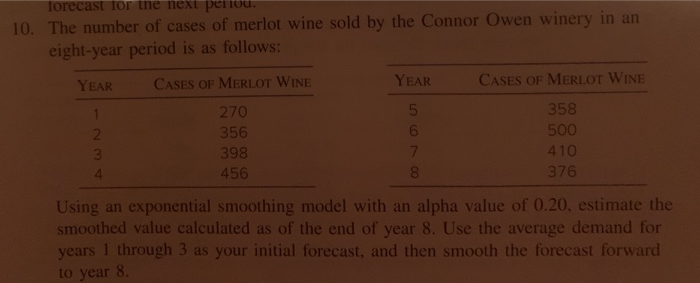 forecast for the next period.
10. The number of cases of merlot wine sold by the Connor Owen winery in an
eight-year period is as follows:
YEAR
1
2
3
4
CASES OF MERLOT WINE
270
356
398
456
YEAR
567
CASES OF MERLOT WINE
358
500
410
376
8
Using an exponential smoothing model with an alpha value of 0.20, estimate the
smoothed value calculated as of the end of year 8. Use the average demand for
years 1 through 3 as your initial forecast, and then smooth the forecast forward
to year 8.