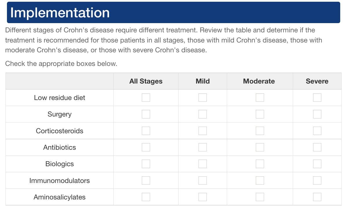 Implementation
Different stages of Crohn's disease require different treatment. Review the table and determine if the
treatment is recommended for those patients in all stages, those with mild Crohn's disease, those with
moderate Crohn's disease, or those with severe Crohn's disease.
Check the appropriate boxes below.
Low residue diet
Surgery
Corticosteroids
Antibiotics
Biologics
Immunomodulators
Aminosalicylates
All Stages
Mild
Moderate
Severe
☐ ☐ ☐ ☐
☐
☐
☐