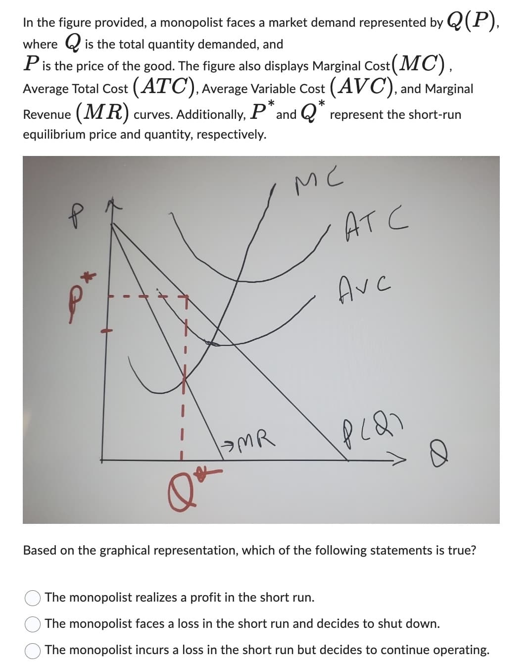 In the figure provided, a monopolist faces a market demand represented by Q(P),
where is the total quantity demanded, and
P is the price of the good. The figure also displays Marginal Cost (MC),
Average Total Cost (ATC), Average Variable Cost (AVC), and Marginal
Revenue (MR) curves. Additionally, P* and Q* represent the short-run
equilibrium price and quantity, respectively.
Q
DMR
MC
AT C
Avc
P(Q)
Based on the graphical representation, which of the following statements is true?
The monopolist realizes a profit in the short run.
The monopolist faces a loss in the short run and decides to shut down.
The monopolist incurs a loss in the short run but decides to continue operating.