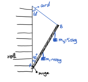 cord
de mz-50kg
well
90 3m,-40kg
inge
