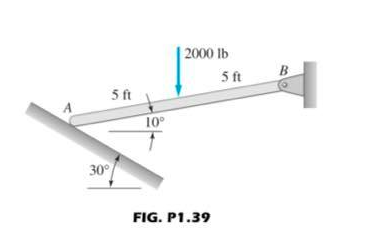 30°
5 ft
10°
1
2000 lb
FIG. P1.39
5 ft
B
10