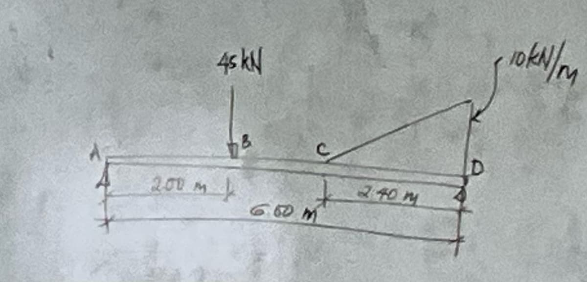 2.00 M
45 kN
680M
C
240 M