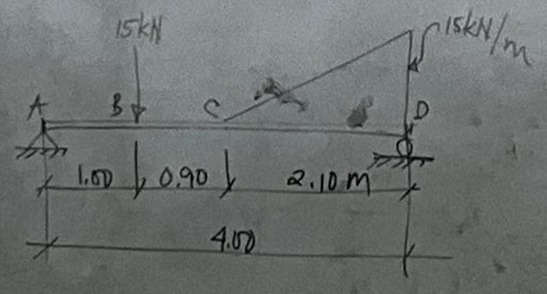 15kN
37
001, 0.90)
2.10 M
m
4.50
IskN/m