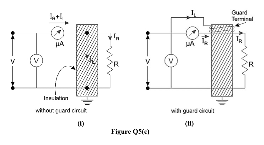 IR+IL
Guard
Terminal
HA
'R
JA IR
µA
IR
V
V
V
V
'R
Insulation
without guard circuit
with guard circuit
(i)
(ii)
Figure Q5(c)
