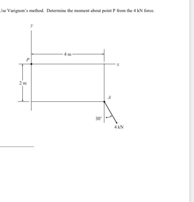 Use Varignon's method. Determine the moment about point P from the 4 kN force.
P
2 m
4 m
30°
x
4 kN