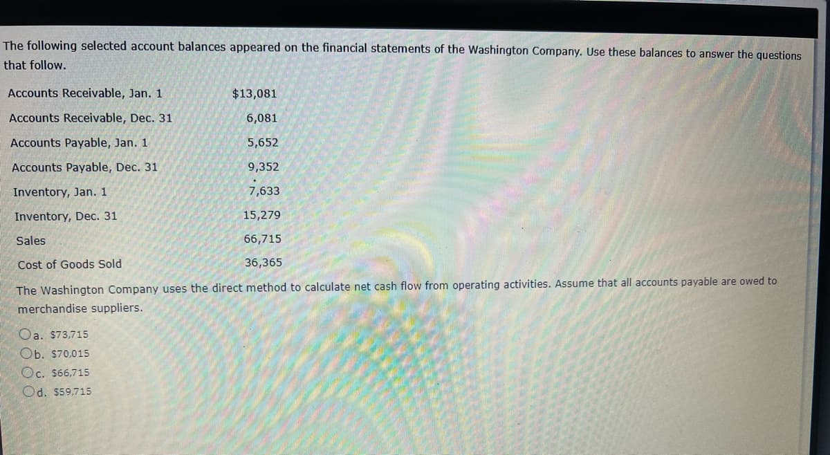 The following selected account balances appeared on the financial statements of the Washington Company. Use these balances to answer the questions
that follow.
Accounts Receivable, Jan. 1
Accounts Receivable, Dec. 31
Accounts Payable, Jan. 1
Accounts Payable, Dec. 31
Inventory, Jan. 1
Inventory, Dec. 31
15,279
Sales
66,715
Cost of Goods Sold
36,365
The Washington Company uses the direct method to calculate net cash flow from operating activities. Assume that all accounts payable are owed to
merchandise suppliers.
$13,081
Oa. $73,715
Ob. $70,015
Oc. $66,715
Od. $59,715
6,081
5,652
9,352
7,633