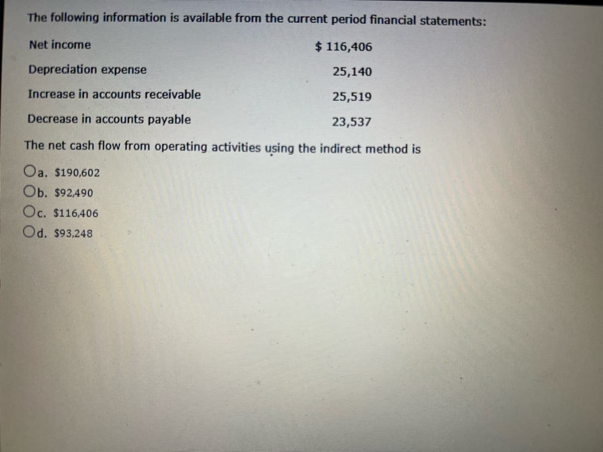 The following information is available from the current period financial statements:
$ 116,406
25,140
25,519
23,537
Net income
Depreciation expense
Increase in accounts receivable
Decrease in accounts payable
The net cash flow from operating activities using the indirect method is
Oa. $190,602
Ob. $92,490
Oc. $116,406
Od. $93,248