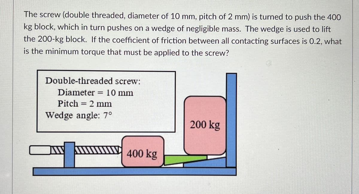 The screw (double threaded, diameter of 10 mm, pitch of 2 mm) is turned to push the 400
kg block, which in turn pushes on a wedge of negligible mass. The wedge is used to lift
the 200-kg block. If the coefficient of friction between all contacting surfaces is 0.2, what
is the minimum torque that must be applied to the screw?
Double-threaded screw:
Diameter = 10 mm
Pitch
=
2 mm
Wedge angle: 7°
400 kg
200 kg