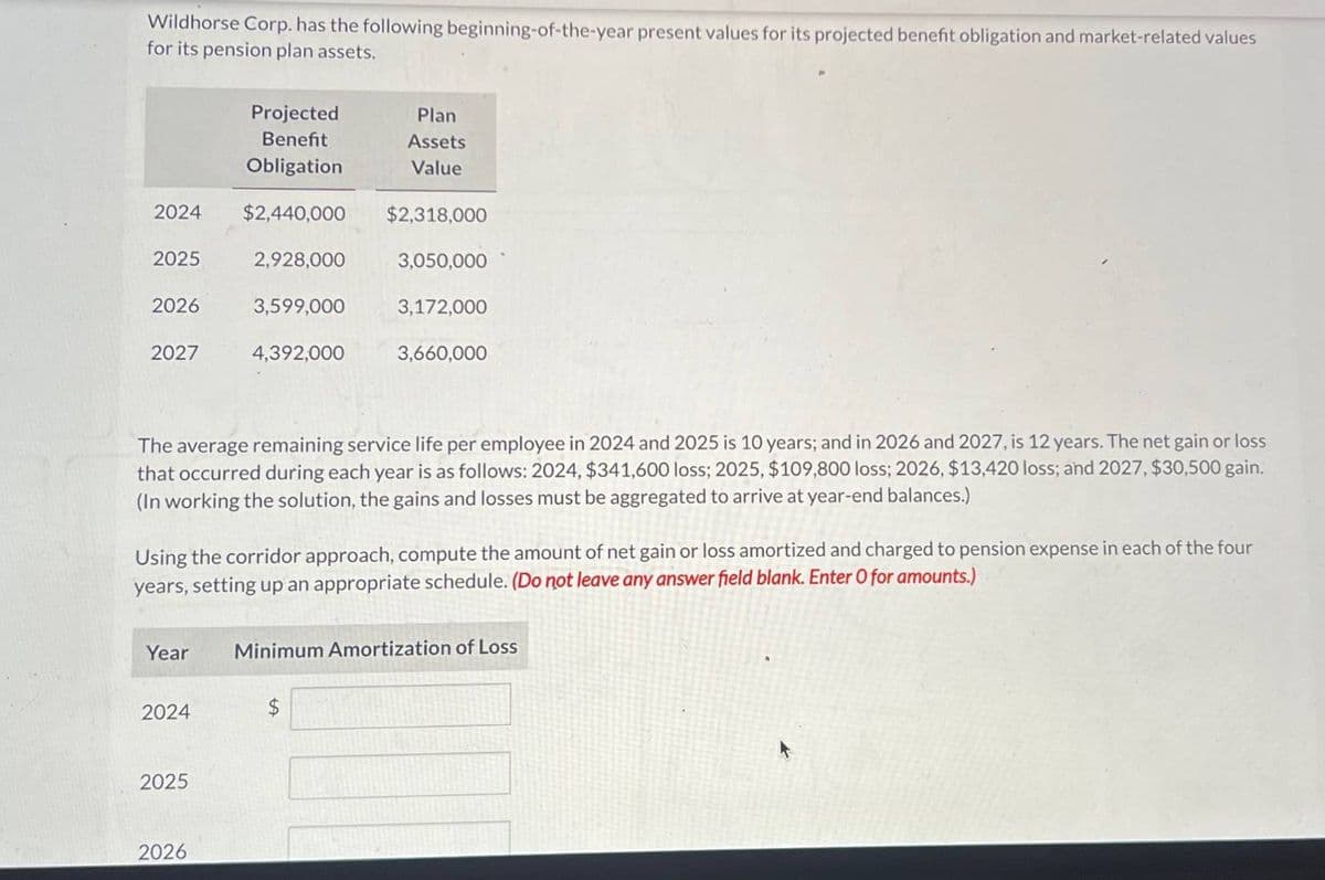 Wildhorse Corp. has the following beginning-of-the-year present values for its projected benefit obligation and market-related values
for its pension plan assets.
Projected
Benefit
Obligation
Plan
Assets
Value
2024
$2,440,000 $2,318,000
2025
2,928,000
3,050,000
2026
3,599,000
3,172,000
2027
4,392,000
3,660,000
The average remaining service life per employee in 2024 and 2025 is 10 years; and in 2026 and 2027, is 12 years. The net gain or loss
that occurred during each year is as follows: 2024, $341,600 loss; 2025, $109,800 loss; 2026, $13,420 loss; and 2027, $30,500 gain.
(In working the solution, the gains and losses must be aggregated to arrive at year-end balances.)
Using the corridor approach, compute the amount of net gain or loss amortized and charged to pension expense in each of the four
years, setting up an appropriate schedule. (Do not leave any answer field blank. Enter O for amounts.)
Year
Minimum Amortization of Loss
2024
$
2025
2026