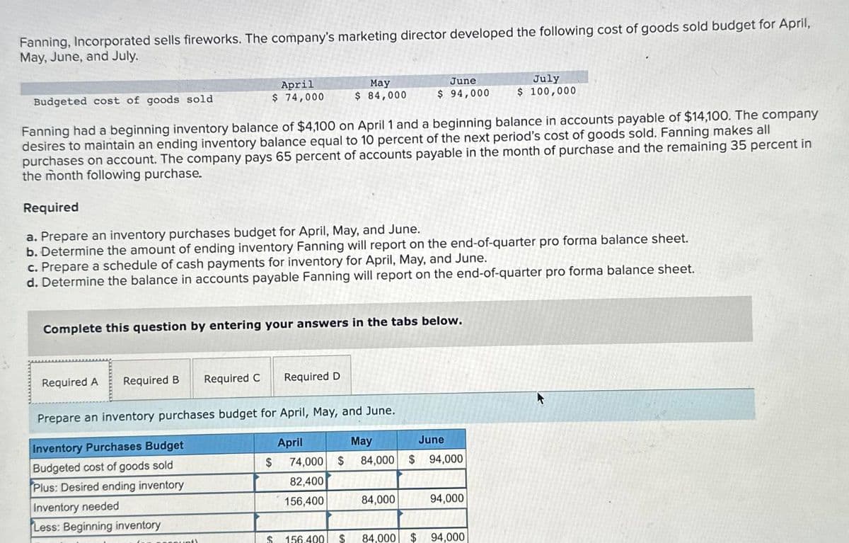 Fanning, Incorporated sells fireworks. The company's marketing director developed the following cost of goods sold budget for April,
May, June, and July.
Budgeted cost of goods sold
April
$ 74,000
May
$ 84,000
June
$ 94,000 $ 100,000
July
Fanning had a beginning inventory balance of $4,100 on April 1 and a beginning balance in accounts payable of $14,100. The company
desires to maintain an ending inventory balance equal to 10 percent of the next period's cost of goods sold. Fanning makes all
purchases on account. The company pays 65 percent of accounts payable in the month of purchase and the remaining 35 percent in
the month following purchase.
Required
a. Prepare an inventory purchases budget for April, May, and June.
b. Determine the amount of ending inventory Fanning will report on the end-of-quarter pro forma balance sheet.
c. Prepare a schedule of cash payments for inventory for April, May, and June.
d. Determine the balance in accounts payable Fanning will report on the end-of-quarter pro forma balance sheet.
Complete this question by entering your answers in the tabs below.
Required A
Required B Required C
Required D
Prepare an inventory purchases budget for April, May, and June.
Inventory Purchases Budget
April
May
June
Budgeted cost of goods sold
$
Plus: Desired ending inventory
Inventory needed
Less: Beginning inventory
74,000 $
82,400
156,400
84,000 $ 94,000
84,000
94,000
S 156.400 $ 84,000 $ 94,000