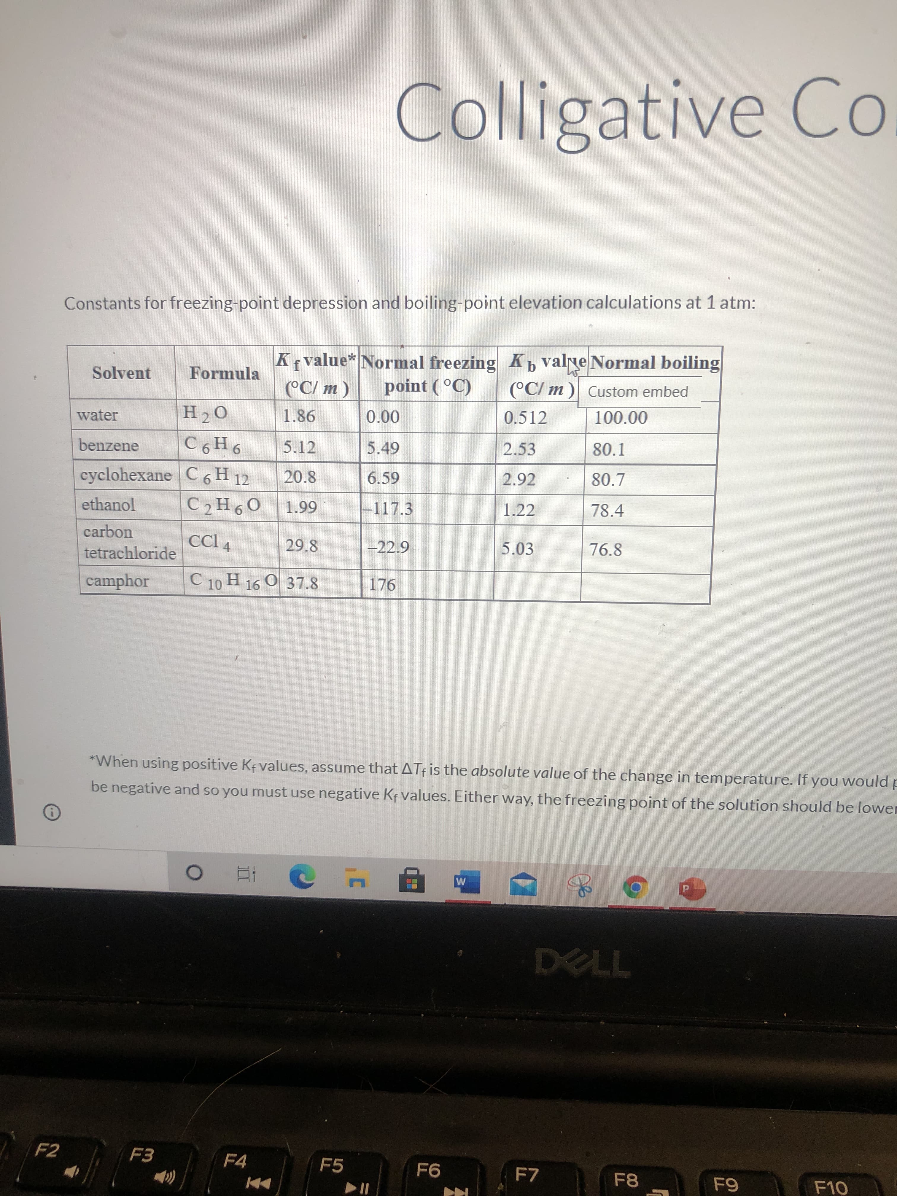 LL
LL
Colligative Co
Constants for freezing-point depression and boiling-point elevation calculations at 1 atm:
K Kb valne Normal boiling
value* Normal freezing
Solvent
Formula
(°C/ m)
point (°C)
(°C/ m ) Custom embed
0.512
00 0
5.49
water
00'001
benzene
5.12
2.53
80.1
cyclohexane C6 H 12
20.8
6.59
2.92
80.7
ethanol
C2H60
66 T
-117.3
1.22
78.4
carbon
CCI 4
29.8
-22.9
5.03
76.8
tetrachloride
camphor
C 10 H 16 O 37.8
176
*When using positive Ke values, assume that ATf is the absolute value of the change in temperature. If you would p
be negative and so you must use negative Kf values. Either way, the freezing point of the solution should be lower
五。
F2
F4
F5
F7
F8
(
