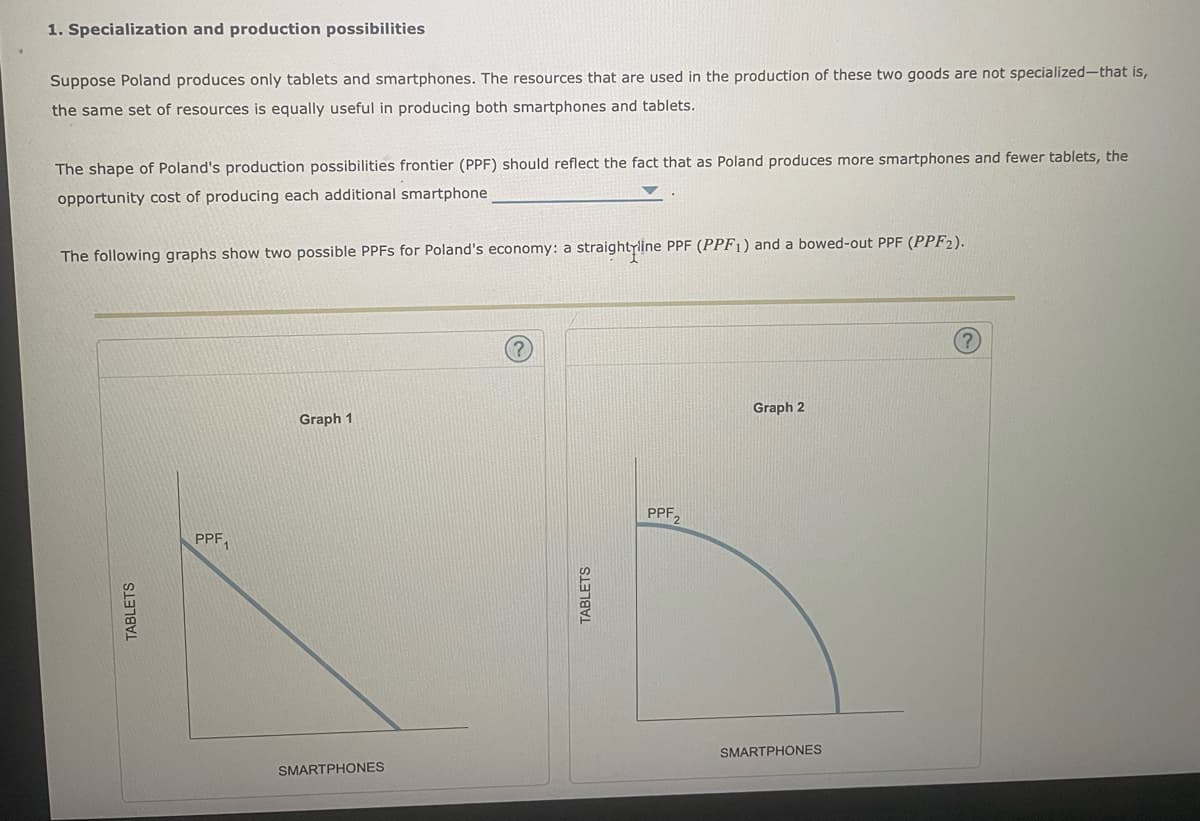 1. Specialization and production possibilities
Suppose Poland produces only tablets and smartphones. The resources that are used in the production of these two goods are not specialized-that is,
the same set of resources is equally useful in producing both smartphones and tablets.
The shape of Poland's production possibilities frontier (PPF) should reflect the fact that as Poland produces more smartphones and fewer tablets, the
opportunity cost of producing each additional smartphone
The following graphs show two possible PPFS for Poland's economy: a straight line PPF (PPF1) and a bowed-out PPF (PPF2).
TABLETS
PPF₁
Graph 1
SMARTPHONES
?
TABLETS
PPF2
Graph 2
SMARTPHONES
(?)