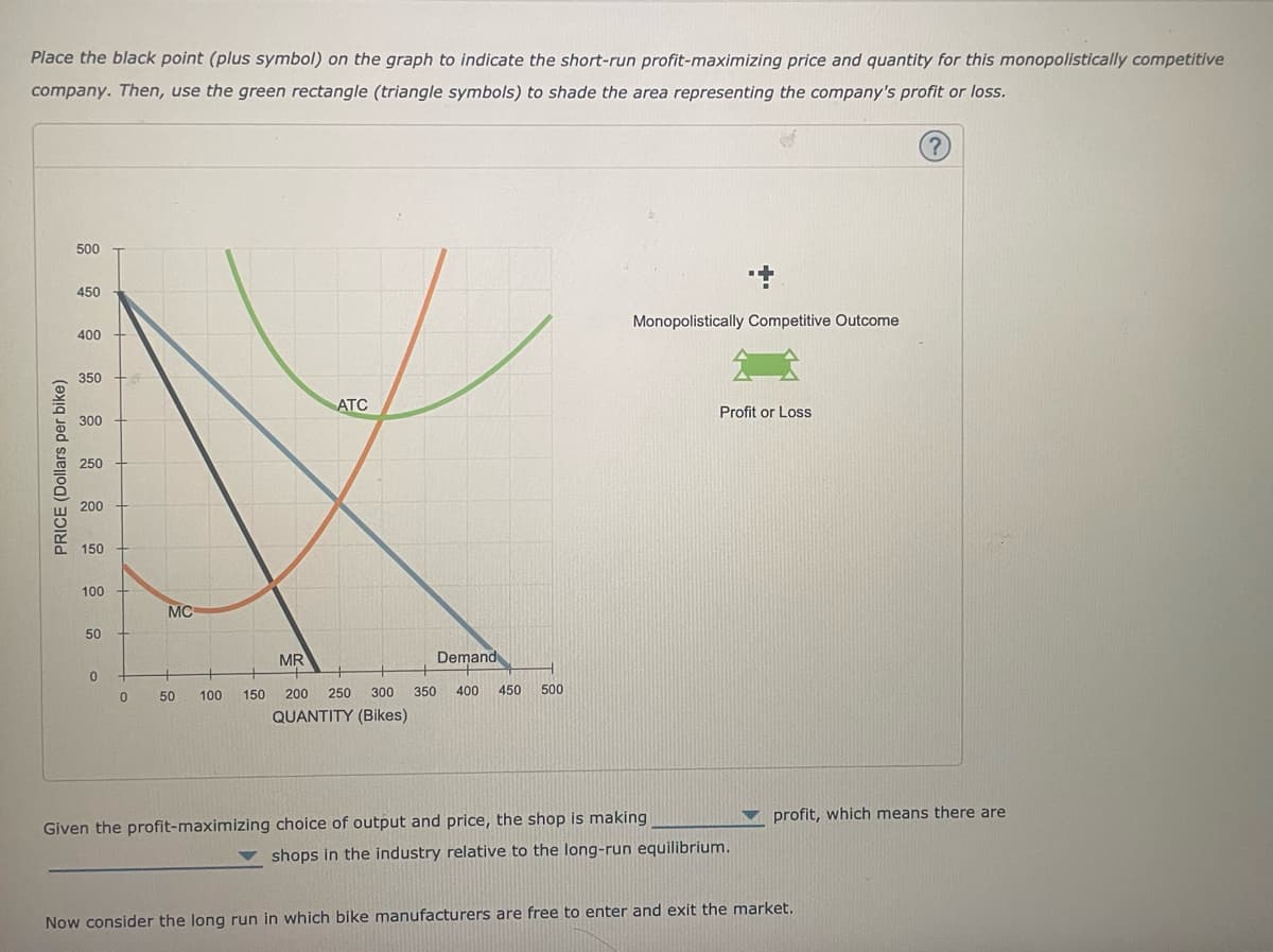 Place the black point (plus symbol) on the graph to indicate the short-run profit-maximizing price and quantity for this monopolistically competitive
company. Then, use the green rectangle (triangle symbols) to shade the area representing the company's profit or loss.
500
450
Monopolistically Competitive Outcome
400
350
ATC
Profit or Loss
300
250
200
150
100
50
0
PRICE (Dollars per bike)
MC
MR
Demand
400
0
50
100
450 500
150 200 250 300 350
QUANTITY (Bikes)
Given the profit-maximizing choice of output and price, the shop is making
shops in the industry relative to the long-run equilibrium.
Now consider the long run in which bike manufacturers are free to enter and exit the market.
profit, which means there are