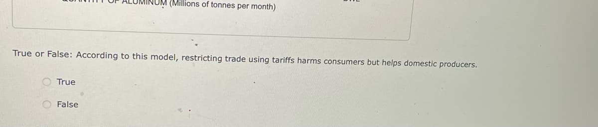 (Millions of tonnes per month)
True or False: According to this model, restricting trade using tariffs harms consumers but helps domestic producers.
True
False
