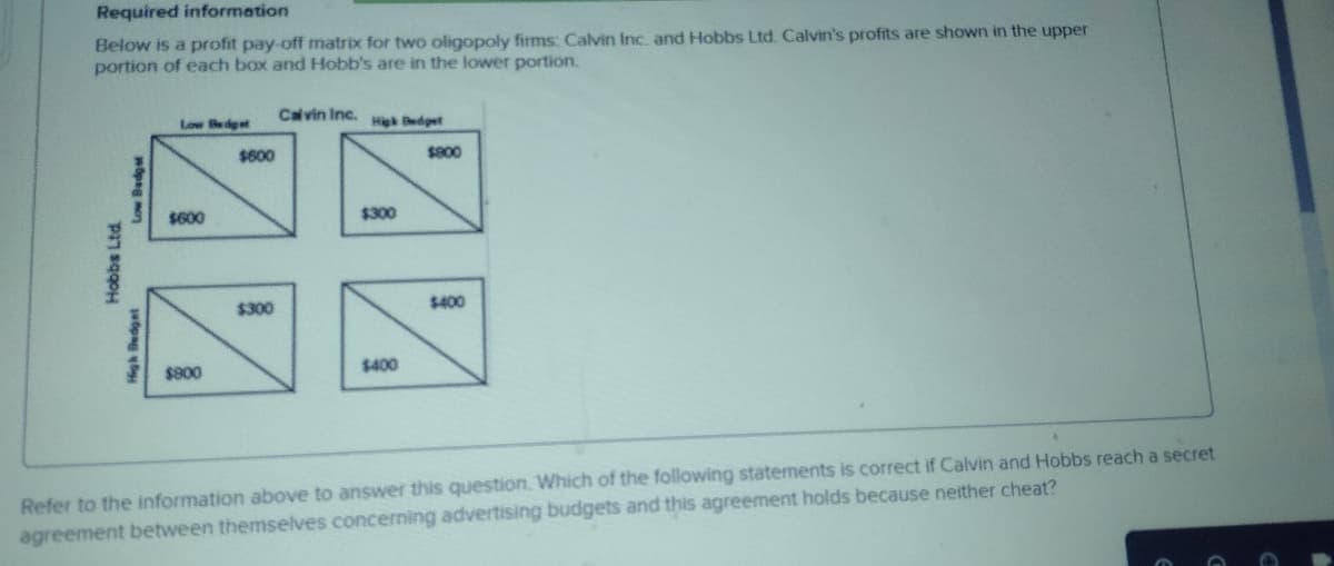 Required information
Below is a profit pay-off matrix for two oligopoly firms: Calvin Inc. and Hobbs Ltd. Calvin's profits are shown in the upper
portion of each box and Hobb's are in the lower portion.
Low Budget
Hobbs Ltd.
High Budget
Low Budget
$600
$800
$600
$300
Calvin Inc.
High Budget
$300
$400
$900
Refer to the information above to answer this question. Which of the following statements is correct if Calvin and Hobbs reach a secret
agreement between themselves concerning advertising budgets and this agreement holds because neither cheat?