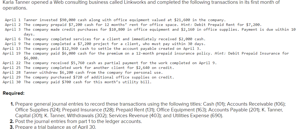 Karla Tanner opened a Web consulting business called Linkworks and completed the following transactions in its first month of
operations.
April 1 Tanner invested $90,000 cash along with office equipment valued at $21,600 in the company.
April 2 The company prepaid $7,200 cash for 12 months' rent for office space. Hint: Debit Prepaid Rent for $7,200.
April 3 The company made credit purchases for $10,800 in office equipment and $2,160 in office supplies. Payment is due within 10
days.
April 6 The company completed services for a client and immediately received $2,000 cash.
April 9 The company completed a $7,200 project for a client, who must pay within 30 days.
April 13 The company paid $12,960 cash to settle the account payable created on April 3.
April 19 The company paid $6,000 cash for the premium on a 12-month prepaid insurance policy. Hint: Debit Prepaid Insurance for
$6,000.
April 22 The company received $5,760 cash as partial payment for the work completed on April 9.
April 25 The company completed work for another client for $2,640 on credit.
April 28 Tanner withdrew $6,200 cash from the company for personal use.
April 29 The company purchased $720 of additional office supplies on credit.
April 30 The company paid $700 cash for this month's utility bill.
Required:
1. Prepare general journal entries to record these transactions using the following titles: Cash (101); Accounts Receivable (106);
Office Supplies (124); Prepaid Insurance (128); Prepaid Rent (131); Office Equipment (163); Accounts Payable (201); K. Tanner,
Capital (301); K. Tanner, Withdrawals (302); Services Revenue (403); and Utilities Expense (690).
2. Post the journal entries from part 1 to the ledger accounts.
3. Prepare a trial balance as of April 30.