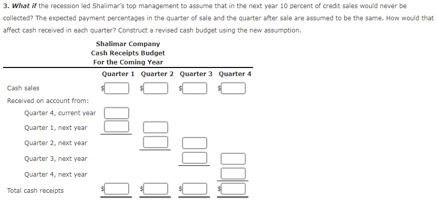 3. What if the recession led Shalimar's top management to assume that in the next year 10 percent of credit sales would never be
collected? The expected payment percentages in the quarter of sale and the quarter after sale are assumed to be the same. How would that
affect cash received in each quarter? Construct a revised cash budget using the new assumption.
Shalimar Company
Cash Receipts Budget
For the Coming Year
Quarter 1 Quarter 2 Quarter 3 Quarter 4
Cash sales
Received on account from:
Quarter 4, current year
Quarter 1, next year
Quarter 2, next year
Quarter 3, next year
Quarter 4, next year
Total cash receipts
