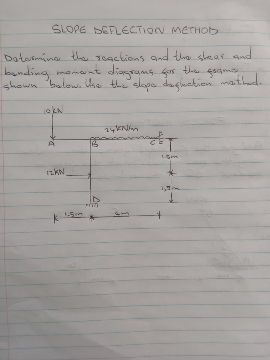 SLOPE DEFLECTION METHOD
Determine the reactions and the shear and
banding moment diagrams for the grama
shown below. Use the slope deflection method.
10 kN
12 KN
K
1.5m
PR
24 kN/m
43
mat
PaT
1.5m
1,5m
↓