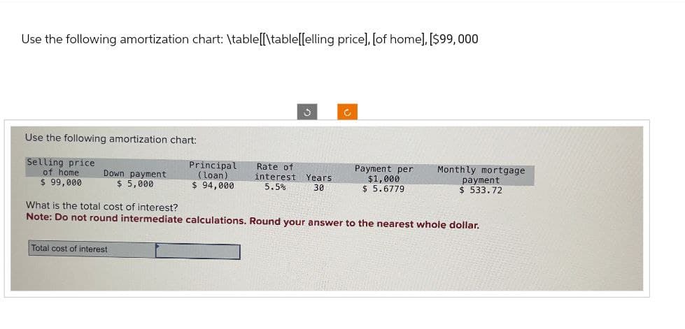 Use the following amortization chart: \table[\table[[elling price], [of home],[$99,000
Use the following amortization chart:
Selling price
of home
$ 99,000
Down payment
$ 5,000
Principal
(loan)
$ 94,000
Rate of
interest
5.5%
Years
30
Payment per
$1,000
$ 5.6779
What is the total cost of interest?
Monthly mortgage
payment
$ 533.72
Note: Do not round intermediate calculations. Round your answer to the nearest whole dollar.
Total cost of interest