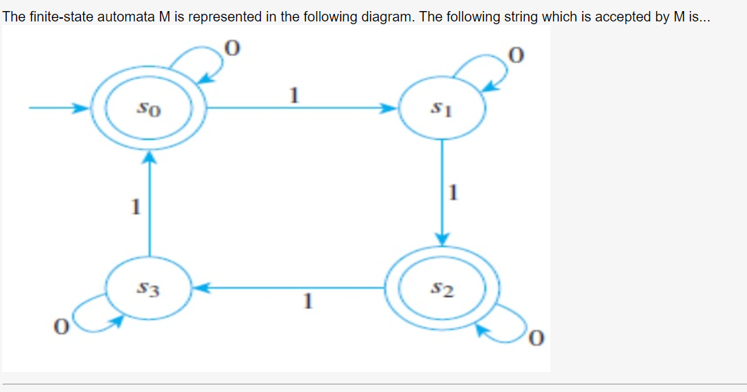 The finite-state automata M is represented in the following diagram. The following string which is accepted by M is...
1
so
1
S3
s2
1
