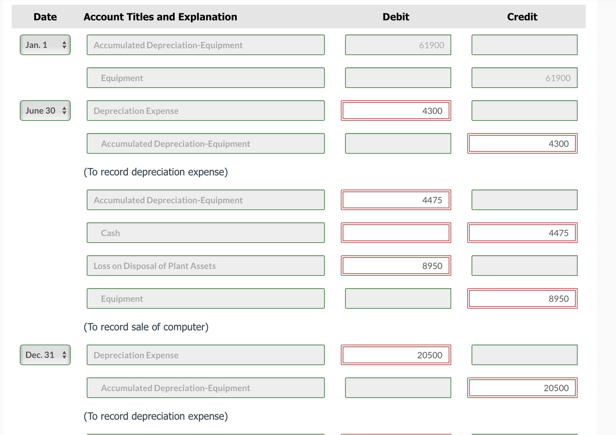 Date
Jan. 1
June 30
Dec. 31
Account Titles and Explanation
Accumulated Depreciation-Equipment
Equipment
Depreciation Expense
Accumulated Depreciation-Equipment
(To record depreciation expense)
Accumulated Depreciation-Equipment
Cash
Loss on Disposal of Plant Assets
Equipment
(To record sale of computer)
Depreciation Expense
Accumulated Depreciation-Equipment
(To record depreciation expense)
Debit
61900
4300
4475
8950
20500
Credit
61900
4300
4475
8950
20500
