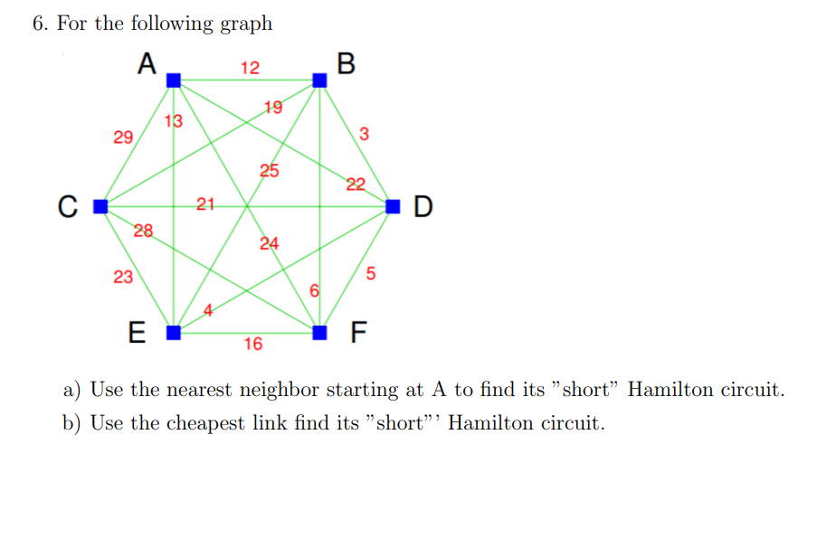 6. For the following graph
A
12
C
29
13
B
19
3
22
D
23
28
21
25
24
5
6
F
E
16
a) Use the nearest neighbor starting at A to find its "short" Hamilton circuit.
b) Use the cheapest link find its "short" Hamilton circuit.