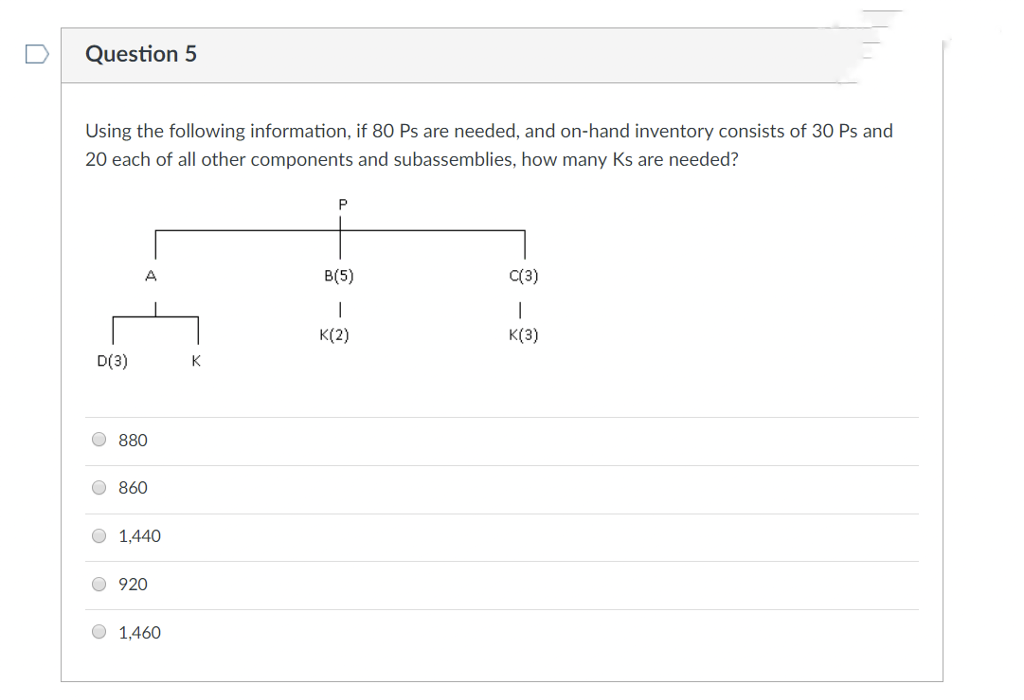 Question 5
Using the following information, if 80 Ps are needed, and on-hand inventory consists of 30 Ps and
20 each of all other components and subassemblies, how many Ks are needed?
D(3)
O
A
880
860
O 1.440
920
O 1,460
K
P
- -
B(5)
K(2)
C(3)
|
K(3)