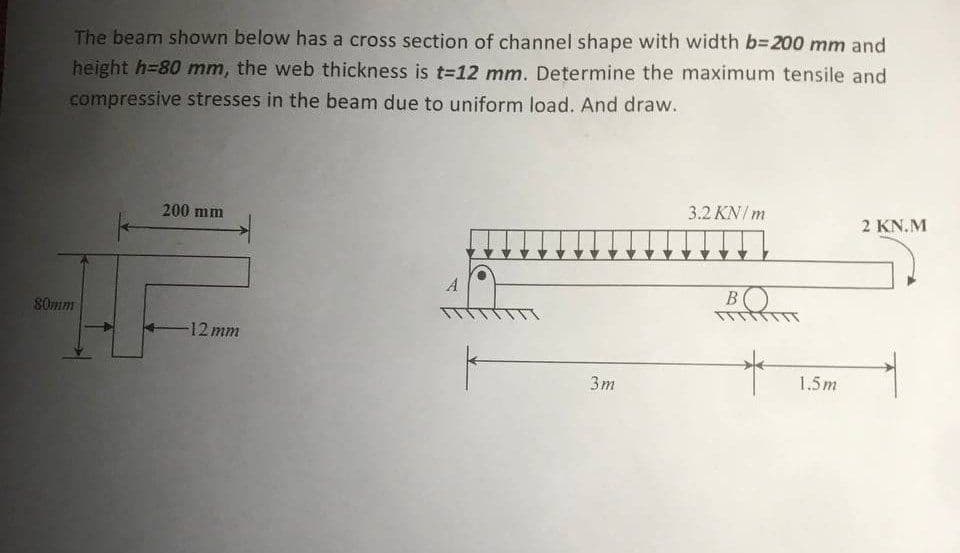 The beam shown below has a cross section of channel shape with width b=200 mm and
height h-80 mm, the web thickness is t%-12 mm. Determine the maximum tensile and
compressive stresses in the beam due to uniform load. And draw.
3.2 KN/m
200 mm
2 KN.M
A
BO
В
S0mm
12 mm
3m
1.5m

